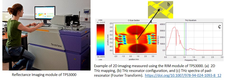 THzPulsedImagingandSpectroscopy1